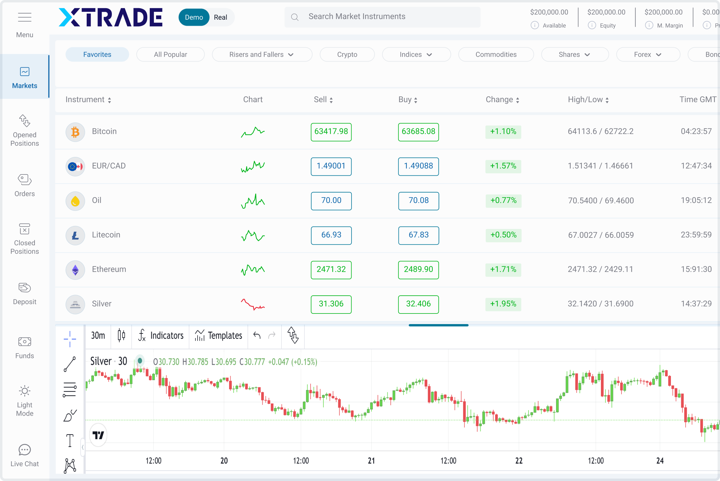 WebTrader Image